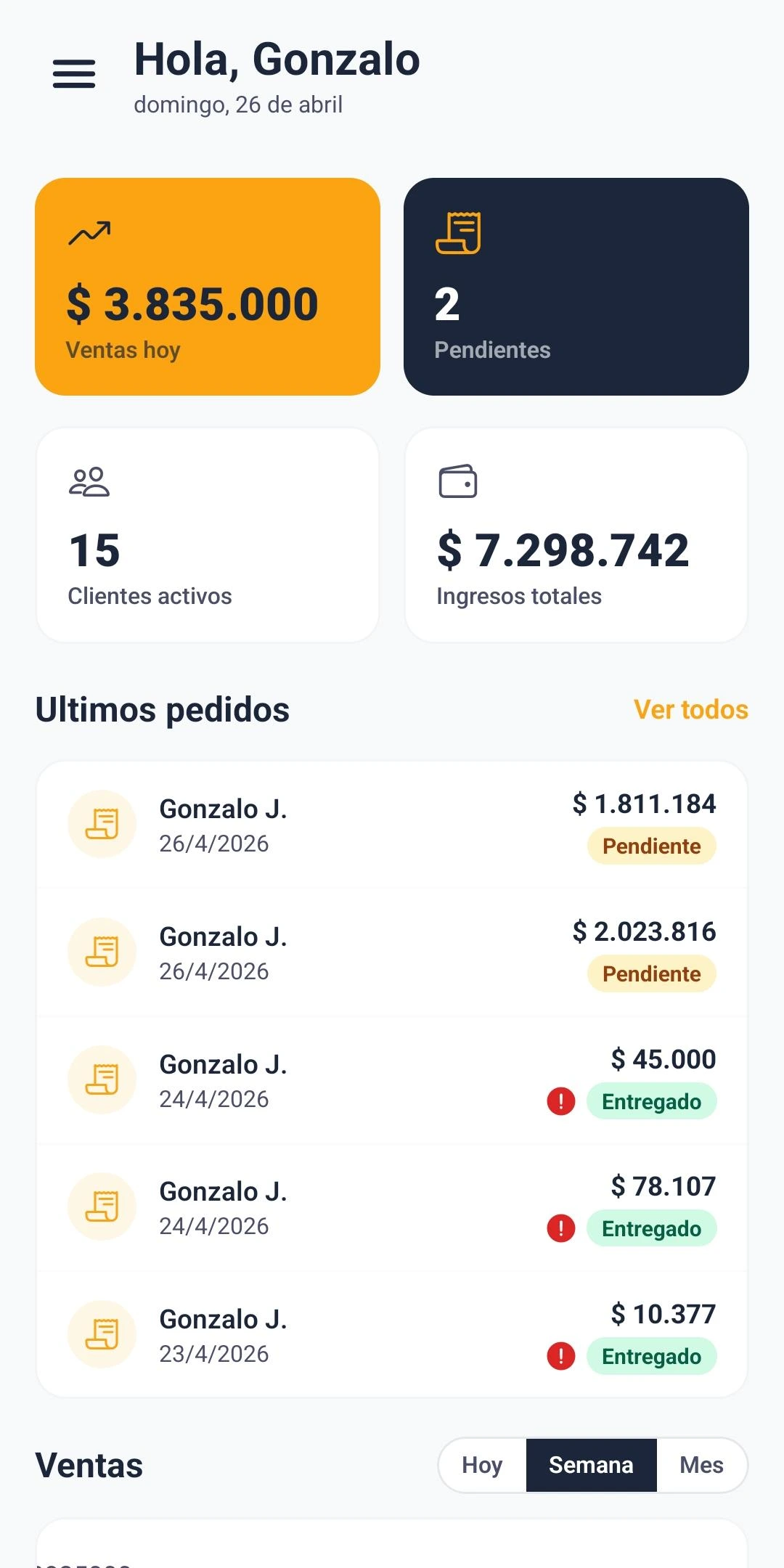 Panel de administración CAIR con ventas del día e ingresos totales