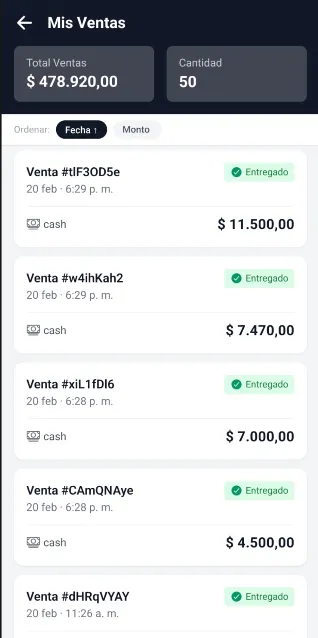 Listado de ventas con montos, fechas y estado de entrega